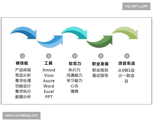 战力提升全解析:最强加点策略与实战技巧揭秘 战力提升全解析:最强加点策略与实战技巧揭秘