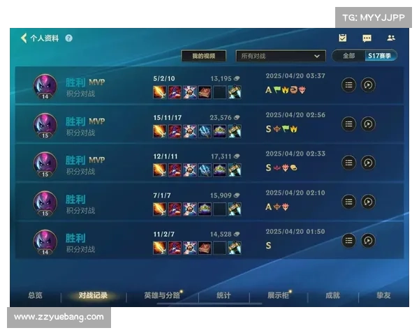 英雄联盟赛季奖励获取全攻略与技巧分享助你轻松提升奖励效率