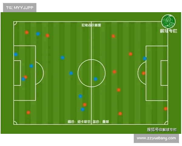 全方位深入解析曼城7号高位逼抢与回追防守的战术细节与实际价值 全方位深入解析曼城7号高位逼抢与回追防守的战术细节与实际价值