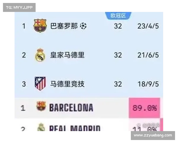 德甲面临的挑战与拜仁统治力如何影响联赛竞争格局